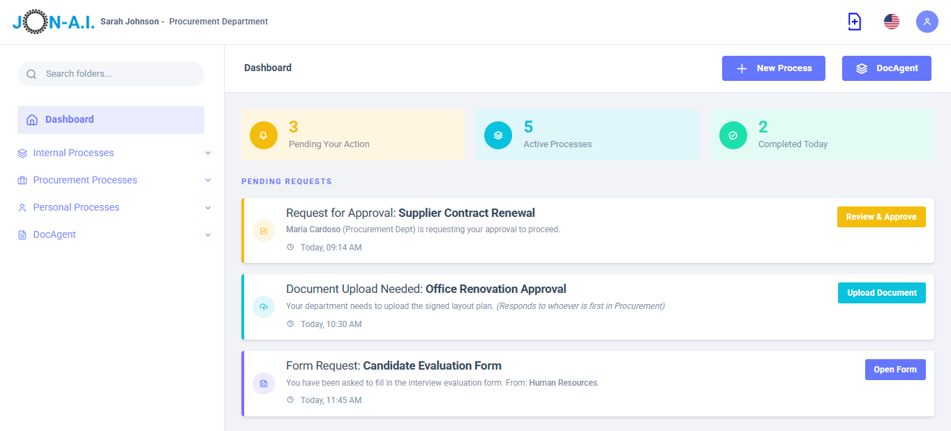Pending requests dashboard for internal communication